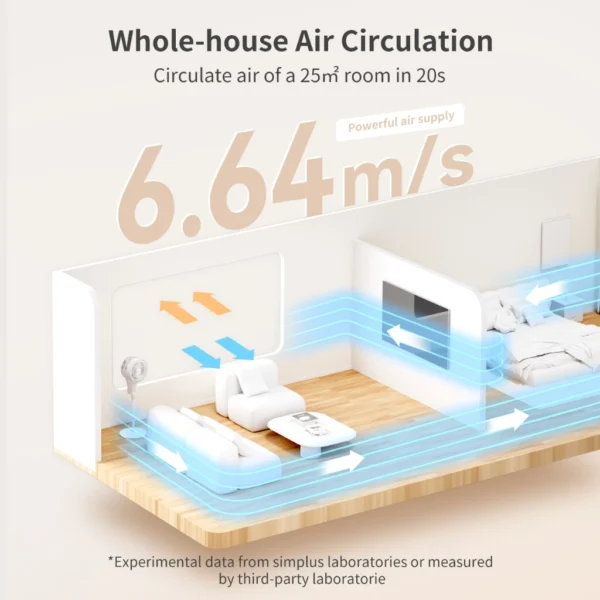 Simplus Air Circulation Standing Fan XHSH002