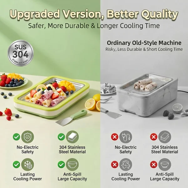 cn-11134207-820l4-mpdh7im2f6dob8.webp Random Fried Ice Frozen Yogurt Maker