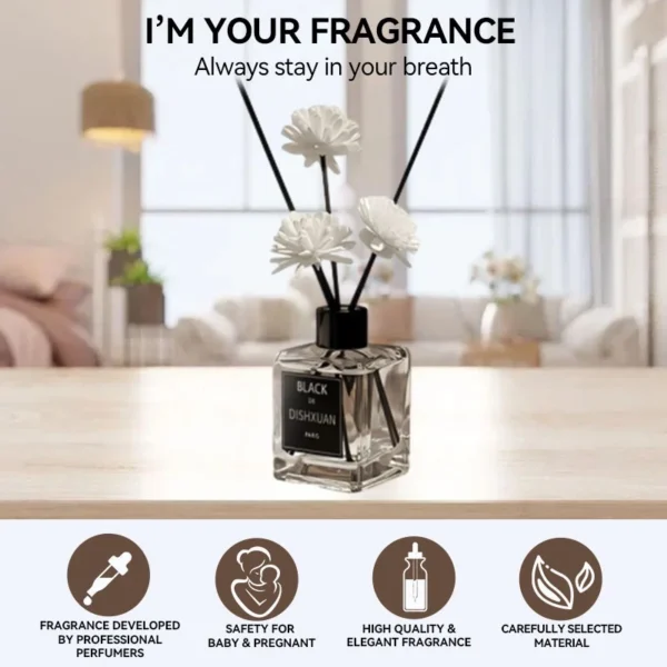 my-11134207-7rasa-m0ldao4wborfd2.webp AROMIKA Reed Diffuser Essential Oil