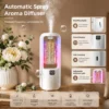 my-11134207-820l4-mpx47geis2yo6f.webp Wireless Automatic Aroma Diffuser