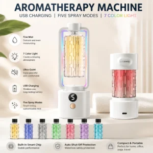 Wireless Automatic Aroma Diffuser