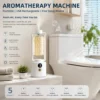 my-11134207-820lg-mpx47gejirrh37.webp Wireless Automatic Aroma Diffuser