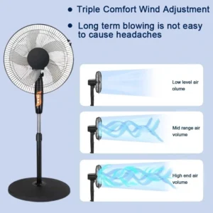 Stand Fan 40cm Remote